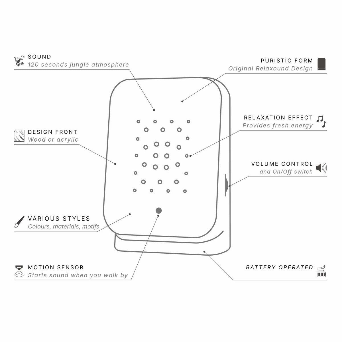 Relaxound Junglebox Speldosa Vit