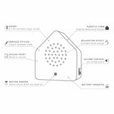 Relaxound Satellitebox Speldosa Vindspel Ek